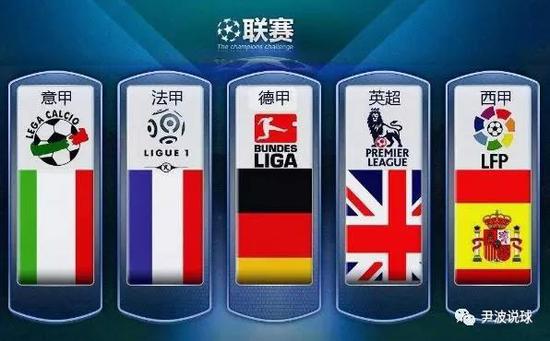 都了解它的